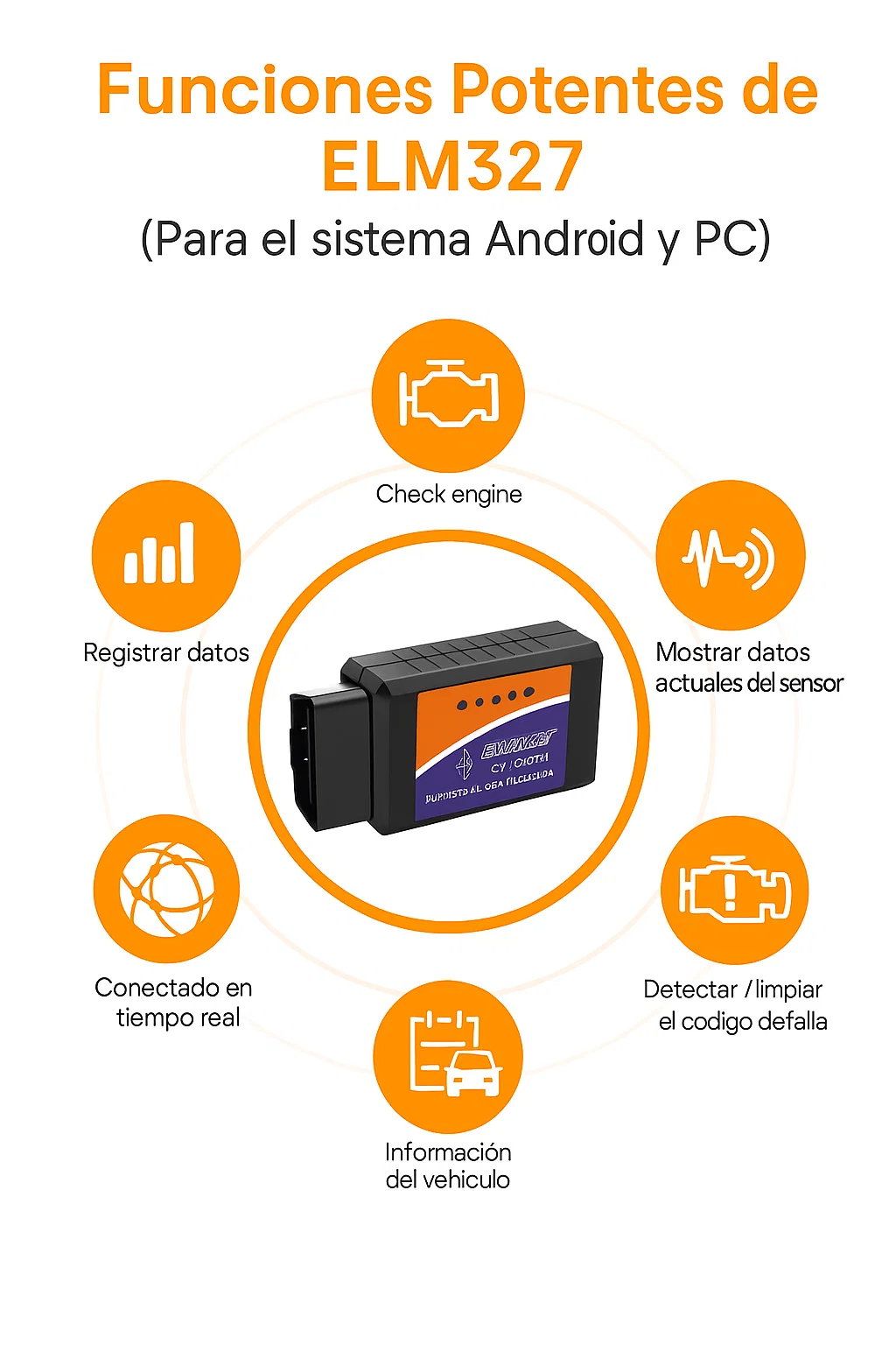 SmartCar Scanner